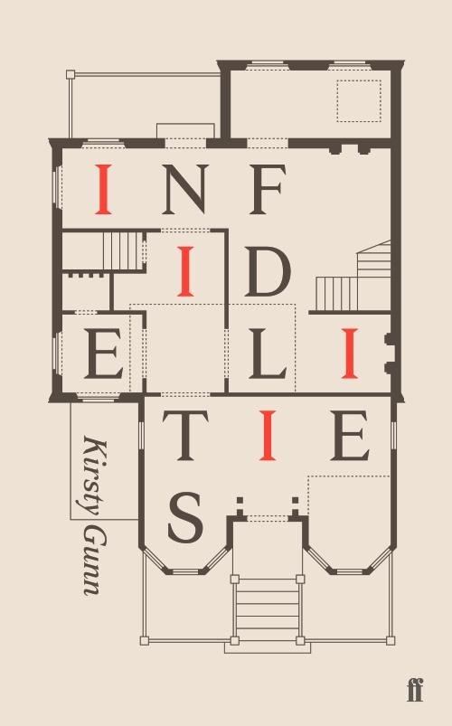 Infidelities